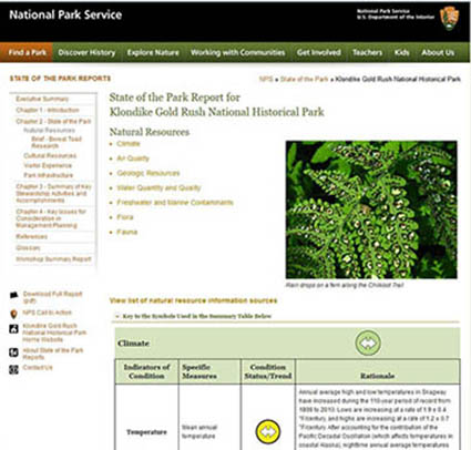 State of the Parks